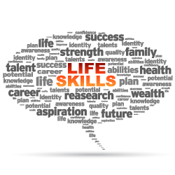 Esl Worksheets Free And Printable Life Skills Lessons Teaching Life Skills Life Skills